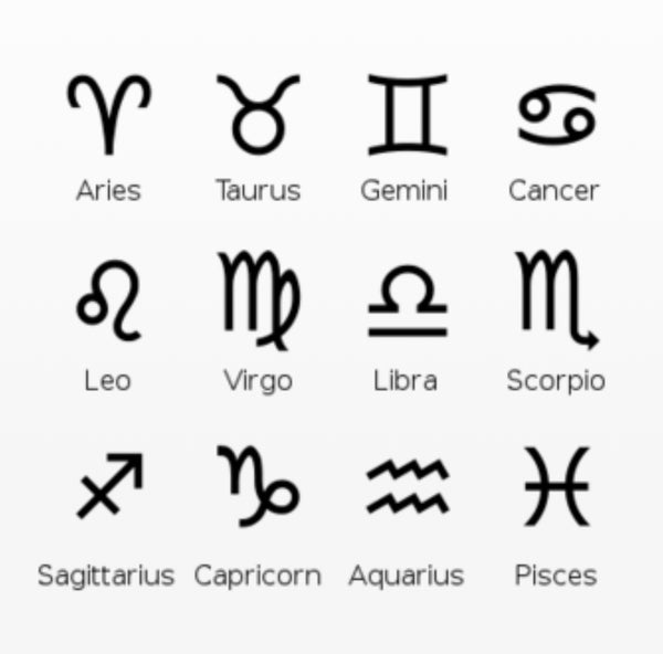 Zodiac Symbol Short Necklace - Hand to Heart Jewelry